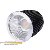 LEDlumi LL22408-2850R LED Spot Reflektoreinsatz...